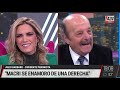 Canosa mano a mano con Julio Bárbaro - Viviana con Vos (29/06/2021)