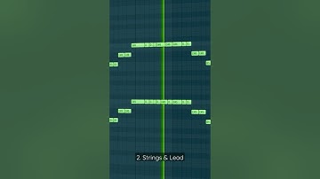 How to make a melodic piano beat for Juice WRLD, Lil Uzi Vert in 60 seconds