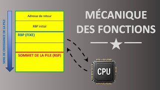 [26] Langage assembleur x86-64 : fonctions et opérations sur la pile (call, ret)