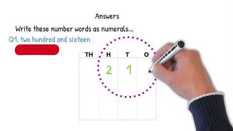 Reading and writing numbers up to 1000