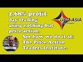 +2.68% TRADING PRICE ACTION - Forex Trading - YouTube