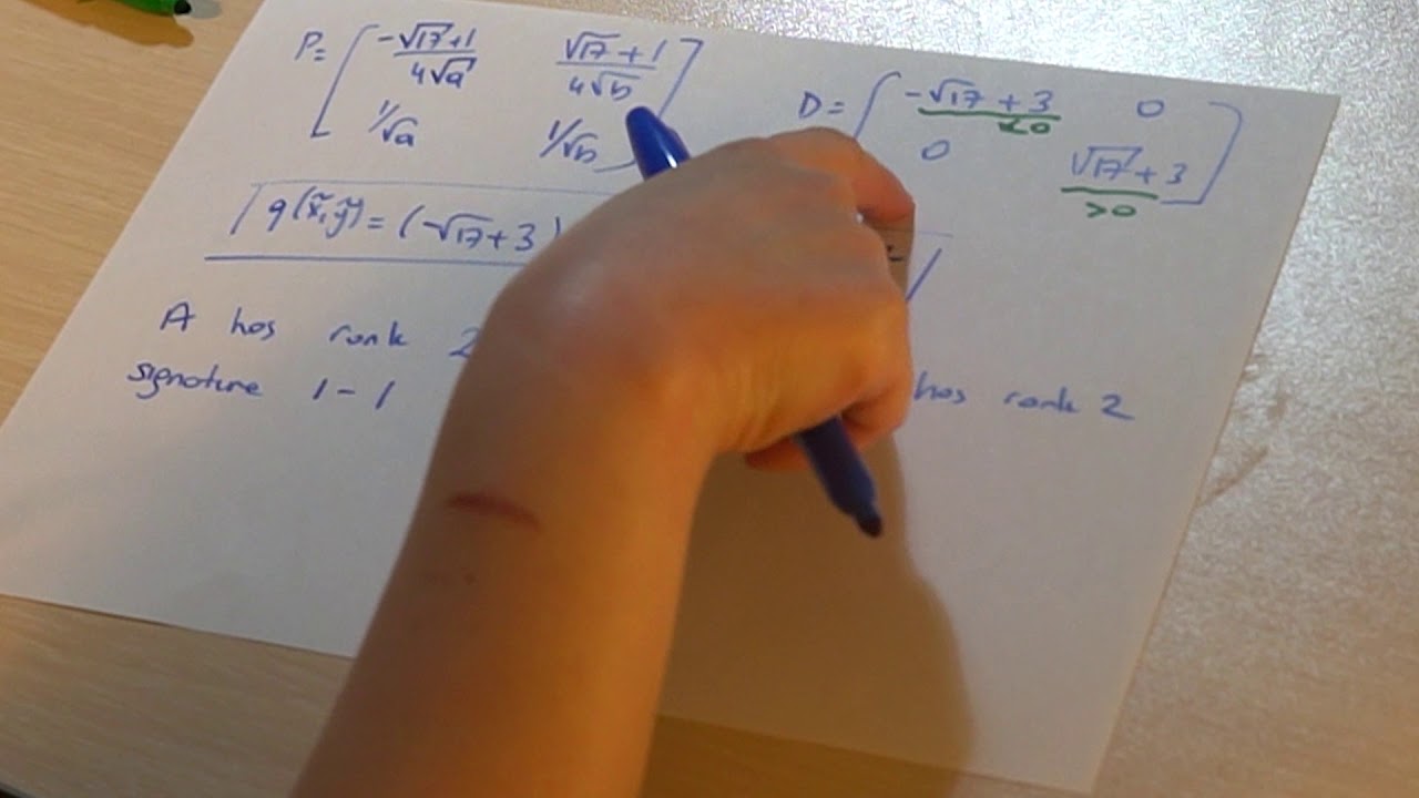 Mathway Algebra Problem Solver algebra 2 problem solver