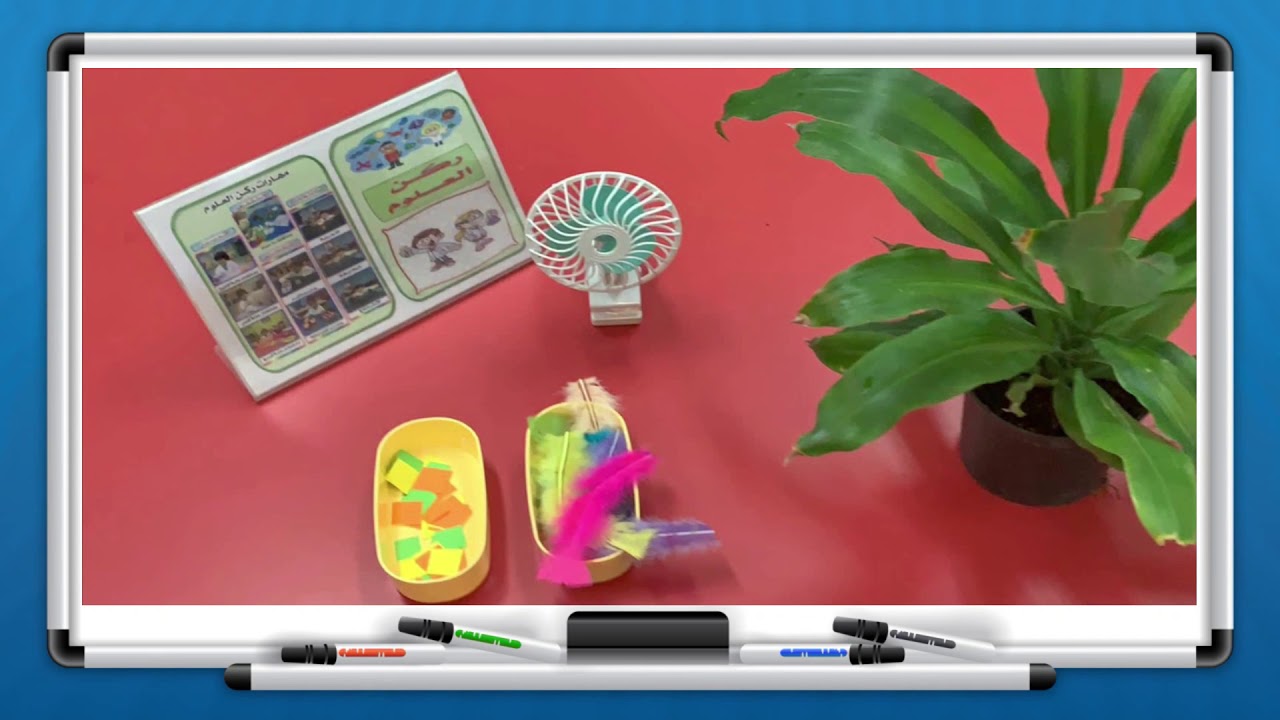 العالم الصغير   الهواء يحرك الاشياء