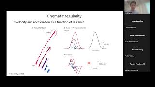 Human motor control: lecture by Dr. Lei Zhang
