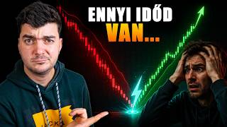 Mennyi Időnk Van Vásárolni?