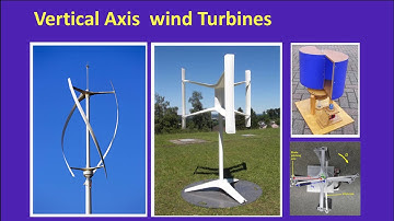 Understanding Variable Pitching Wind Turbines: Efficiency and Control