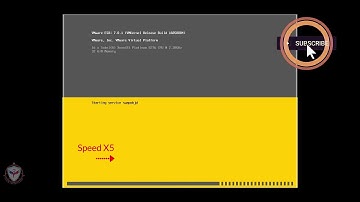 Install VMWARE ESXi | Initial configuration