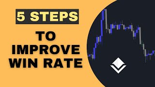 5 Proven Steps to Boost Your Win Rate in Forex Trading :  | #forex #lutamarkets