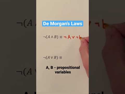 De Morgan’s Laws
