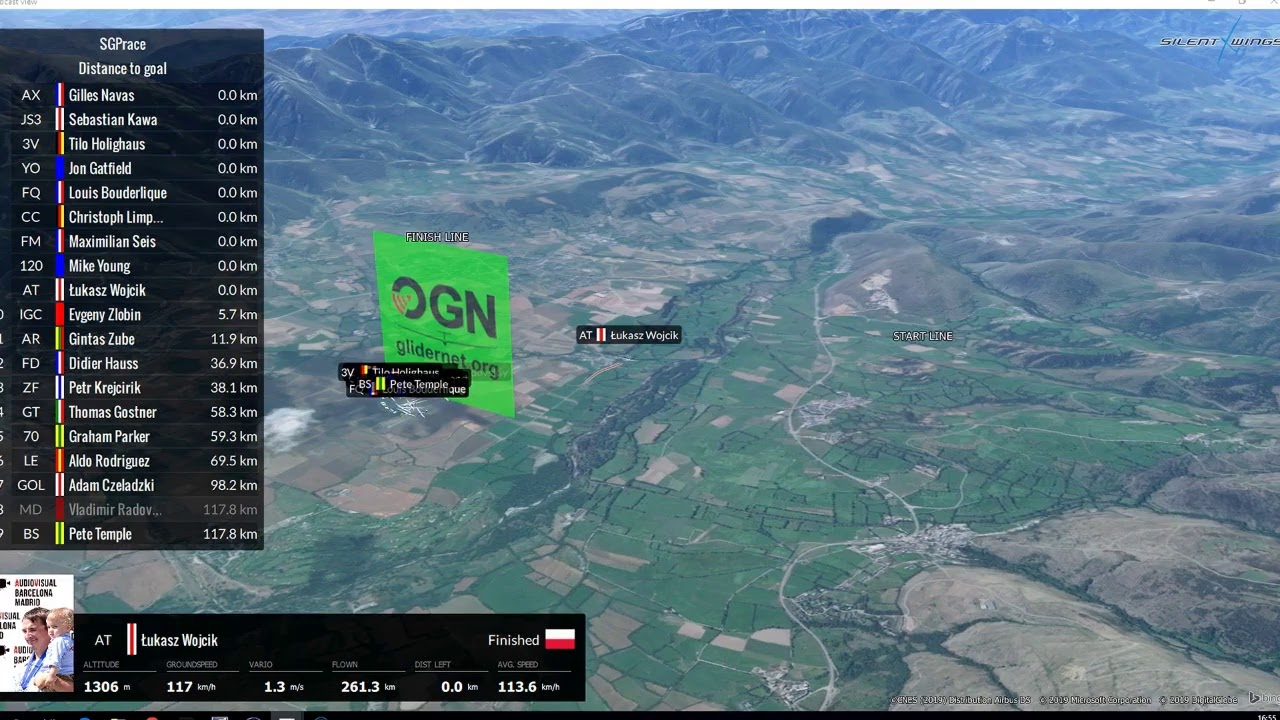 SGP Day 7 - final race