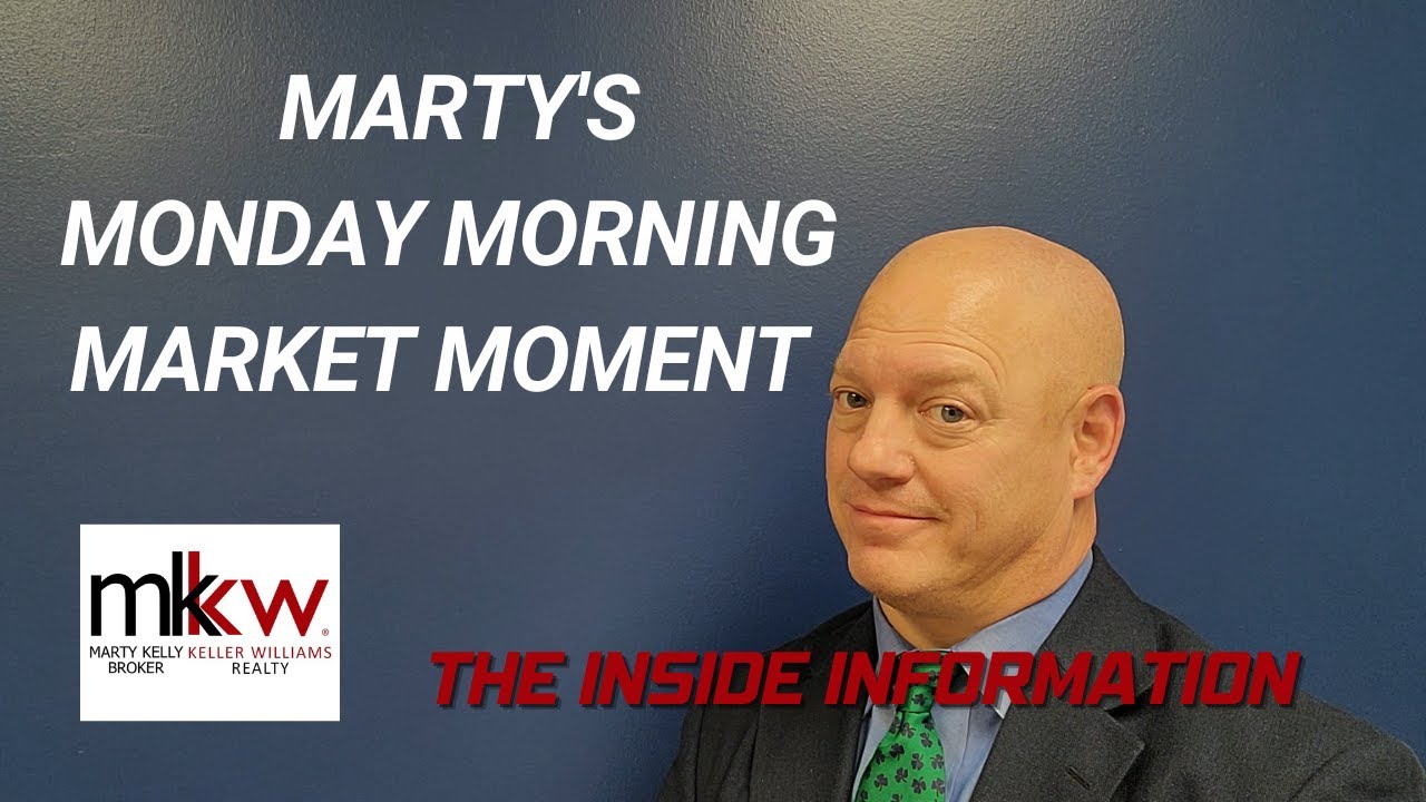 Marty's Monday Morning Market Moment The State of Williamson County