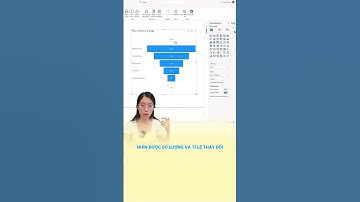 💯Master Visualization Power BI: Waterfall & Funnel Chart #2 Funnel Chart
