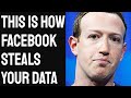 The Truth About What Facebook Really Does With Your Data