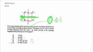 HKCEE Physics 96 35