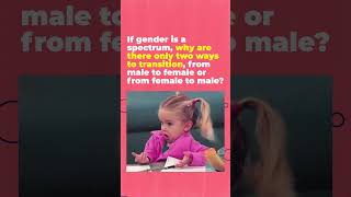 Is Gender a Spectrum?