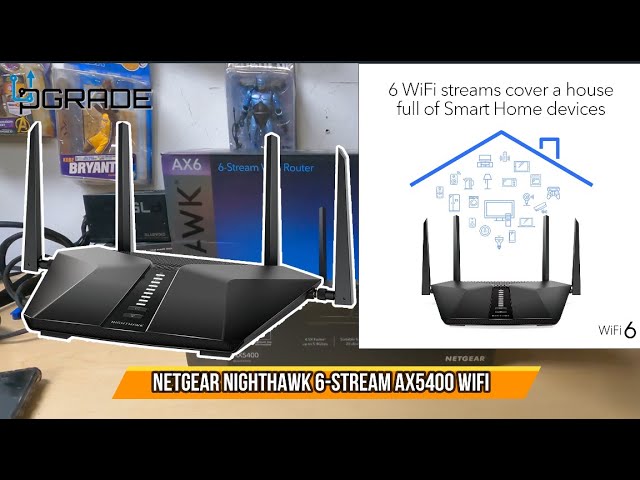 NETGEAR – Nighthawk AX5400 Wi-Fi 6 Router, One year Advanced Internet  Security Included