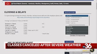 Severe weather prompts multiple school closings