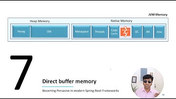 How to Solve OutOfMemoryError: Direct buffer memory | Causes and Solutions