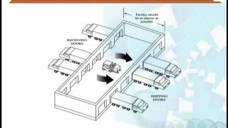 MGMT615_Topic169