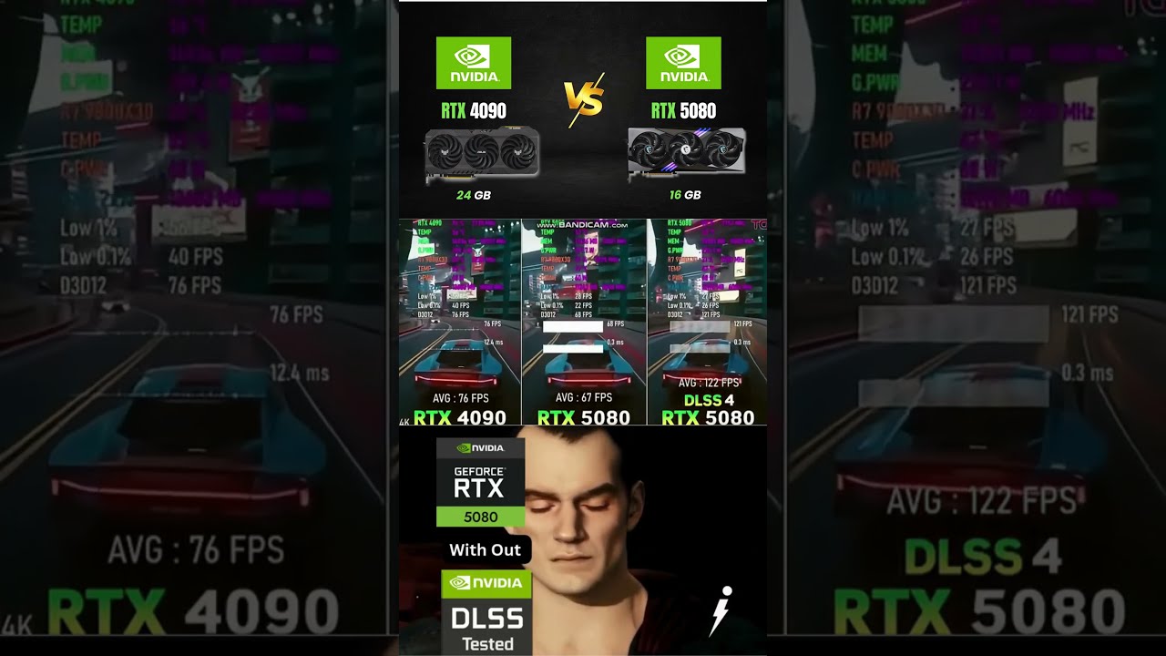 NVIDIA RTX 4090 Vs 5080 DLSS Off 4 Performance Comparison 