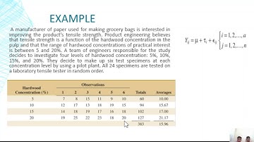 CHAPTER 12: DESIGN ANALYSIS OF SINGLE FACTOR OR EXPERIMENT