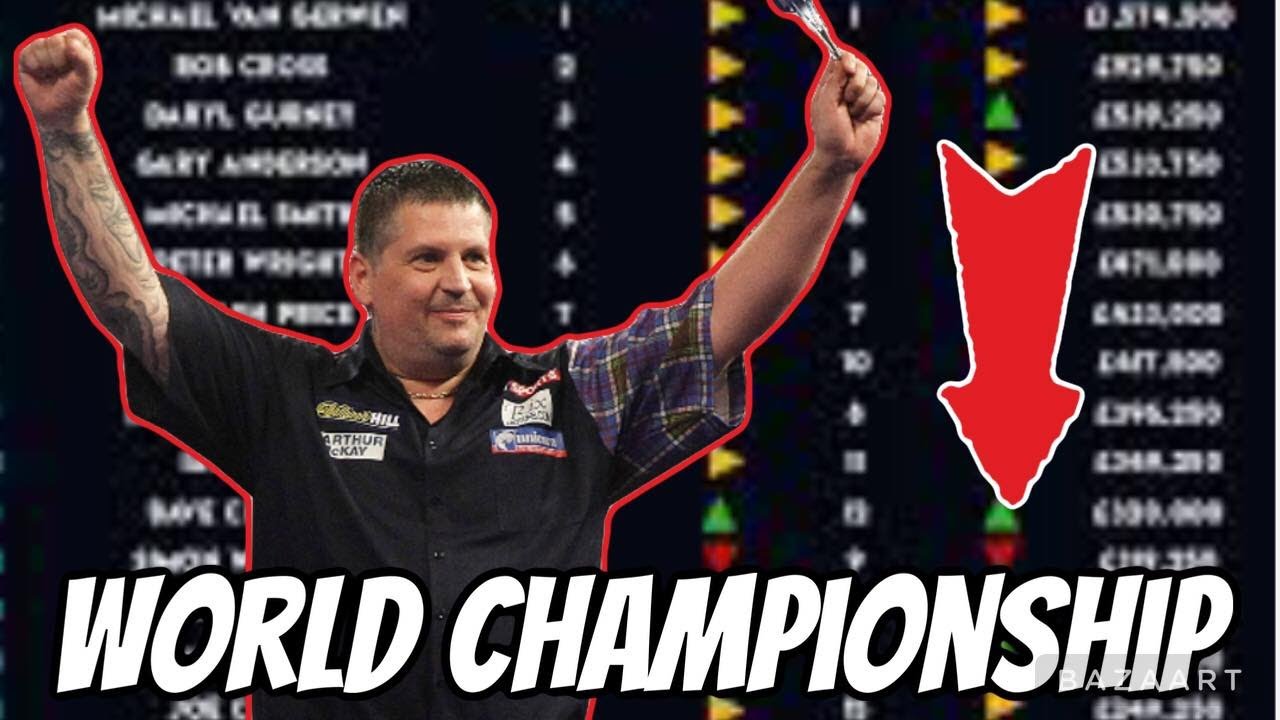 spin At afsløre ekstra Players Who Will Go Down The World Rankings During The PDC World Darts  Championship - YouTube
