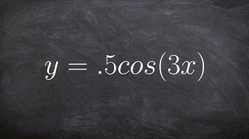 Learn How to Graph Cosine with a Change in Period