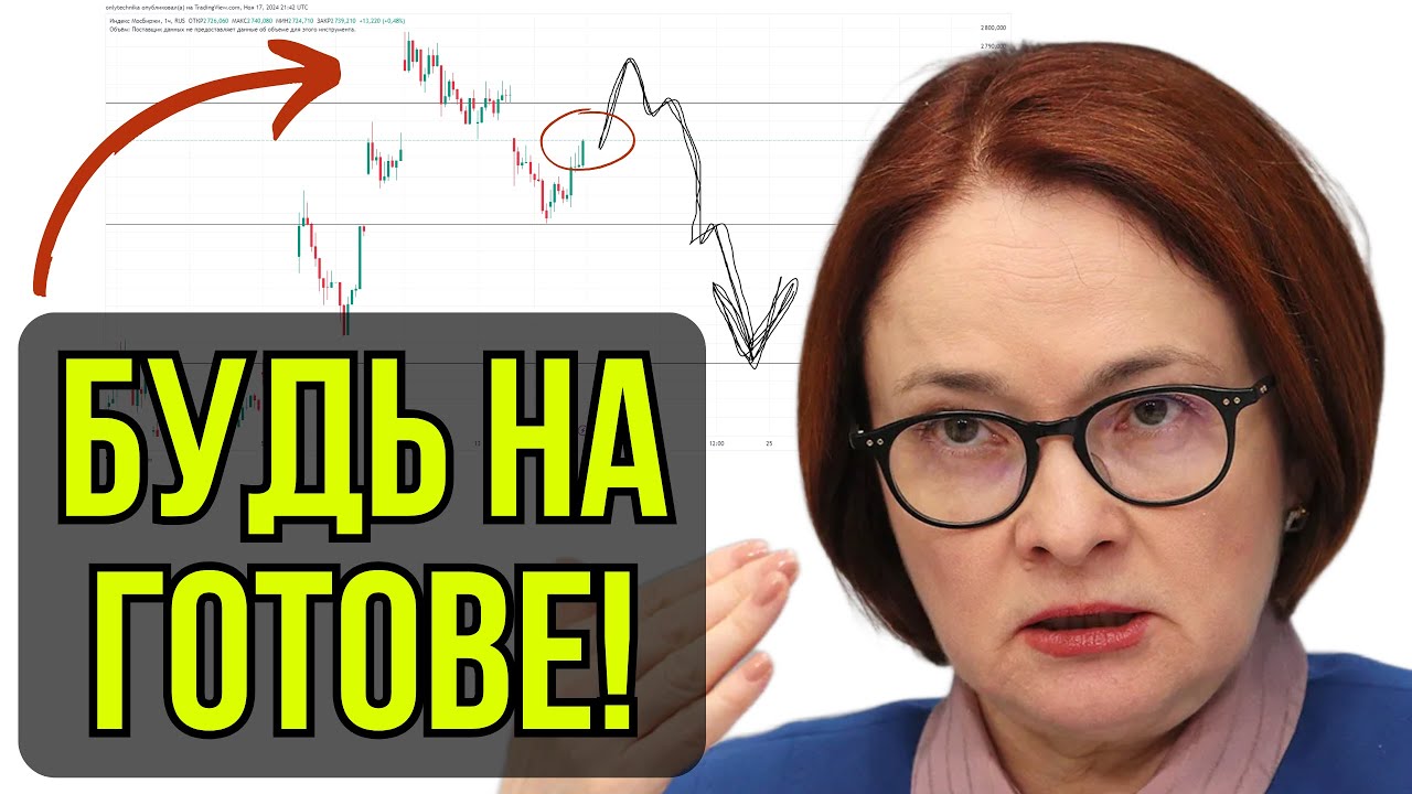 АКЦИИ РФ и ДОЛЛАР ПРОГНОЗ. СНИМИТЕ РОЗОВЫЕ ОЧКИ!