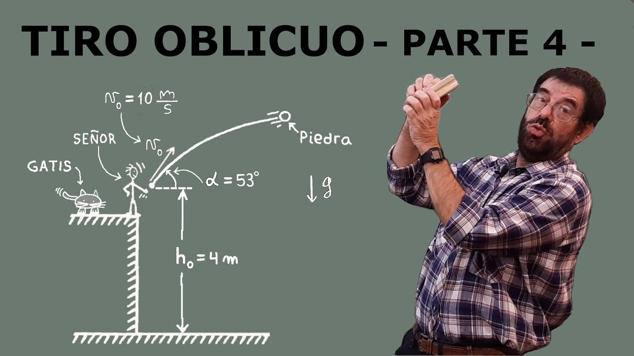 Tiro Oblicuo, parte 4 - Un problema ( casi ) de examen resuelto y un cuento chino