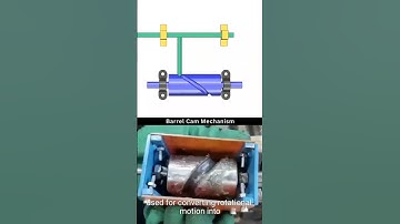 Barrel Cam Mechanism #solidworks #automobile #automobiletransmission