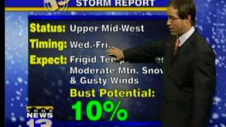 Mark's overnight forecast: Jan. 5, 2010