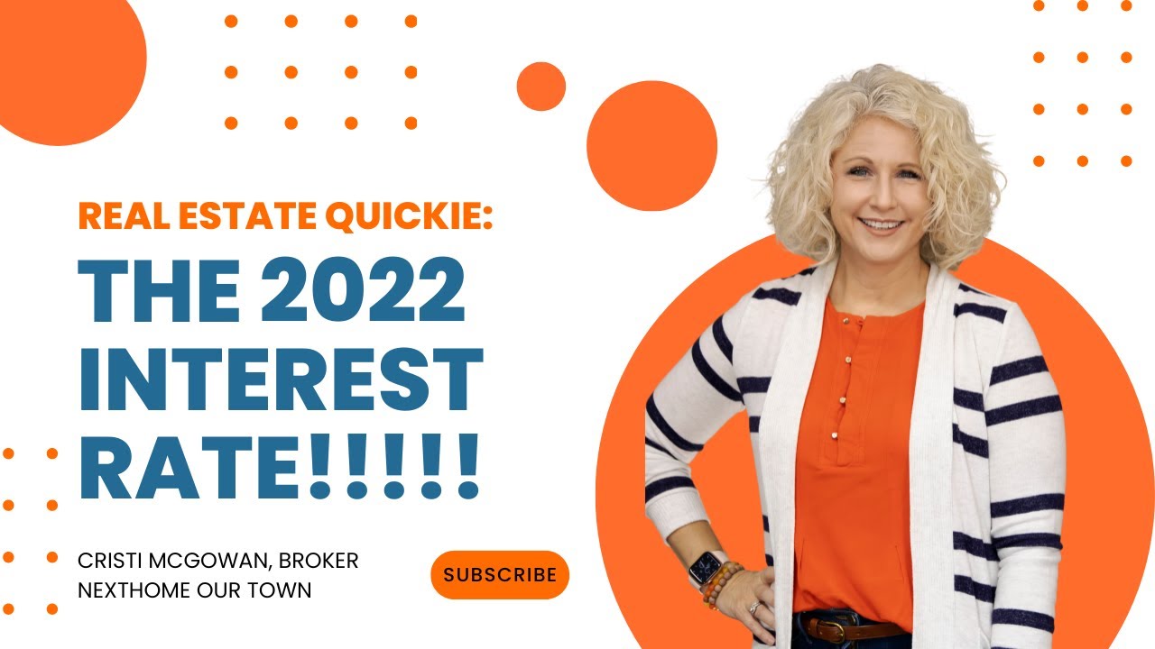 Fall 2022 Mortgage Rate Forecast for Waco Texas Real Estate