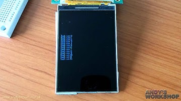 ILI9481 HVGA TFT driver for the STM32