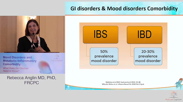 Dr. Rebecca Anglin: Mood Disorders and Metabolic-I...