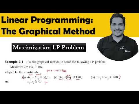How to Solve a Linear Programming Problem Using the Graphical Method ...