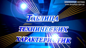 Chuông Hình Commax