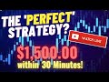 INSANELY POWERFUL Binary Options Strategy | Keltner Channel & Stochastic | WINNING TIPS EXPOSED 📊