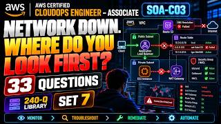 SOA-C03 AWS Certified CloudOps Engineer - Associate Exam Prep 2026 | 33 Practice Questions | Set 7
