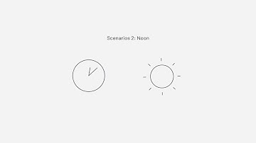 Red Dot Award: Design Concept - Dashboard for Princeton Island Grid