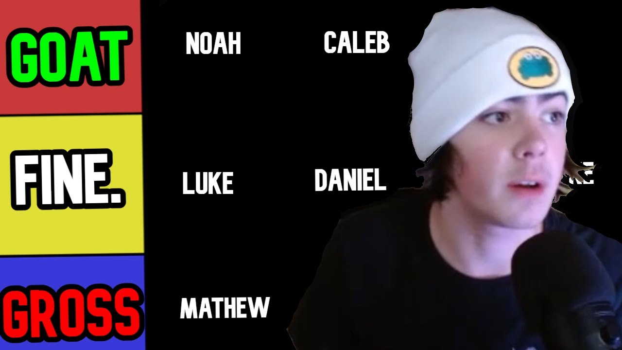 OFFICIAL WHITE BOY NAMES RANKING YouTube