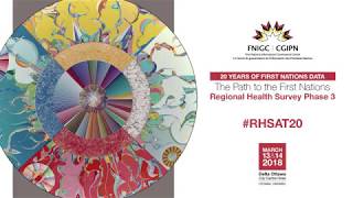 20 Years Of First Nations Data The Path To Rhs Phase 3 Day One Conference Highlights