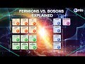 Fermions vs bosons explained with statistical mechanics