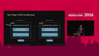 Solr Cross-Datacenter Replication and Consistency at Scale: Oliver Bates, Apple Inc. Profile