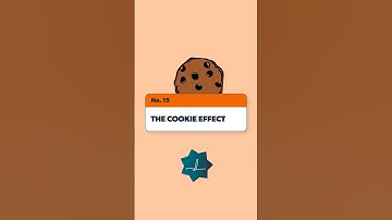 Why Your Brain Loves Instant Gratification #psychologyfacts