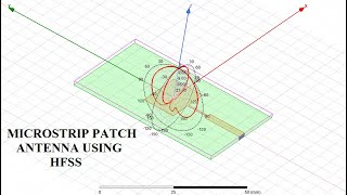 Microstrip  Patch Antenna Design using HFSS