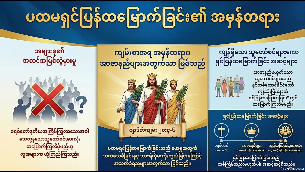 ဗျာဒိတ်ကျမ်း၏ အထူးကတိတော် - ပထမ ထမြောက်ခြင်း