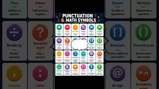 Punctuation Marks & Math Symbols Explained 🔥 | English Writing + Maths Symbols Guide