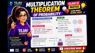 Multiplication Theorem of Probability Explained | Class 12 Maths | NCERT & CBSE