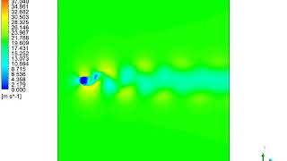 Velocity Contour Plot of Fluid Passing Around Square Simulated in ANSYS Fluent