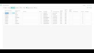 VAT in Business Central